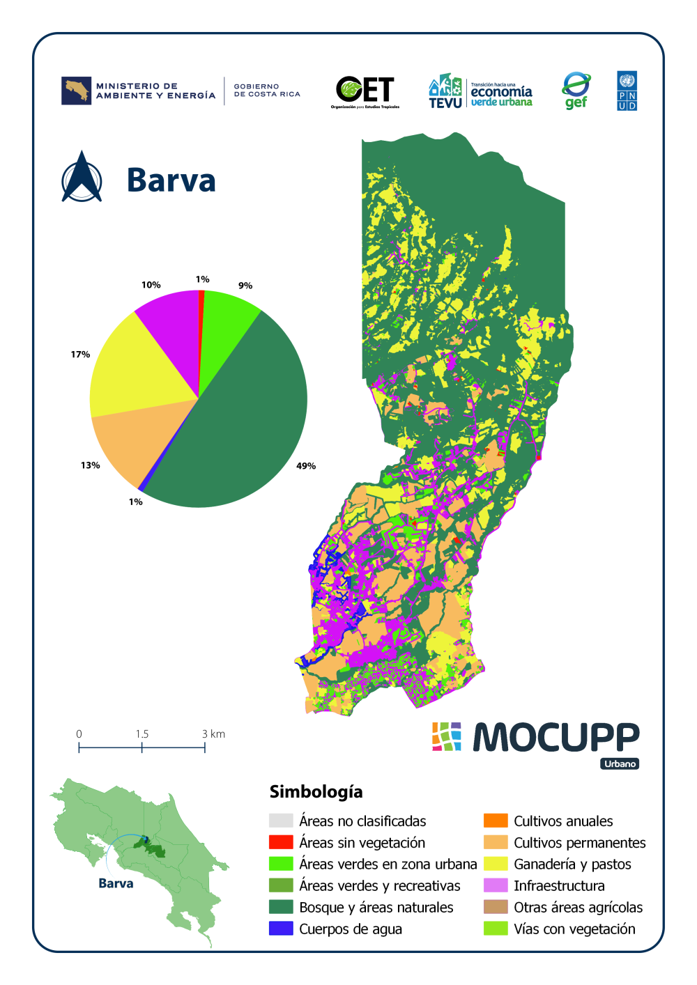 Barva - MOCUPP URBANO 