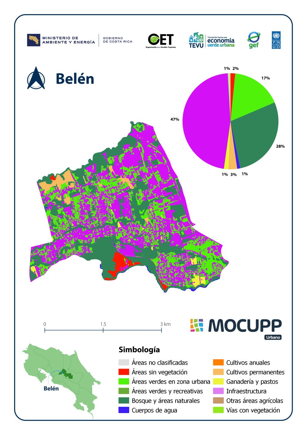 Belen - MOCUPP URBANO 