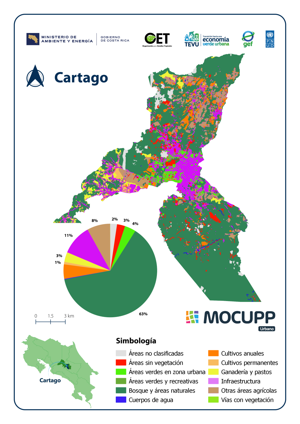 Cartago - MOCUPP URBANO 