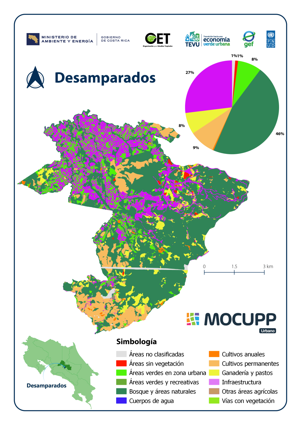 Desamparados - MOCUPP URBANO 