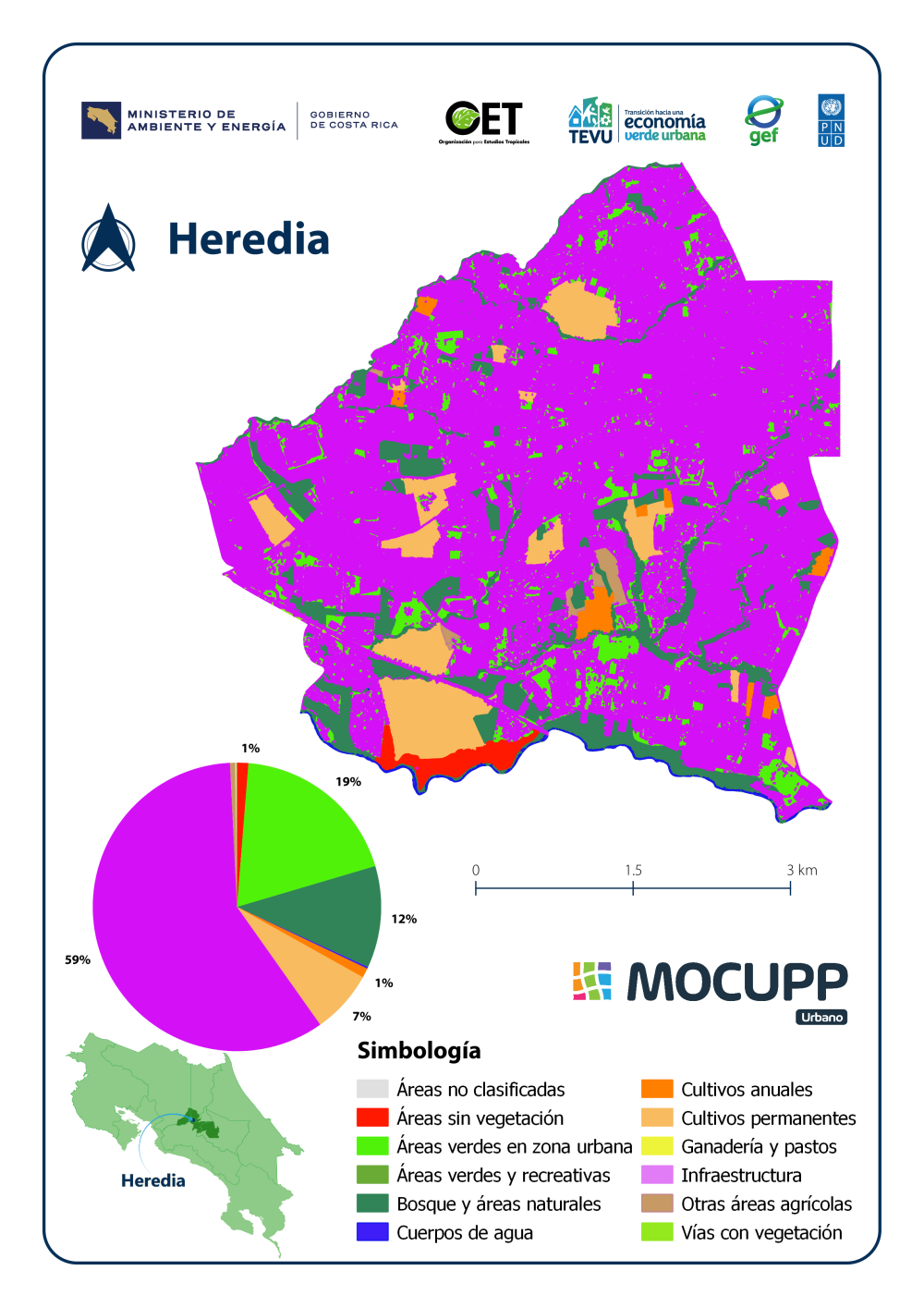 Heredia - MOCUPP URBANO 