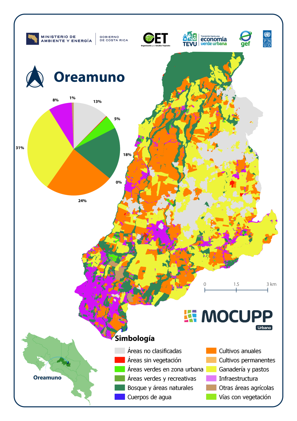 Oreamuno - MOCUPP URBANO 