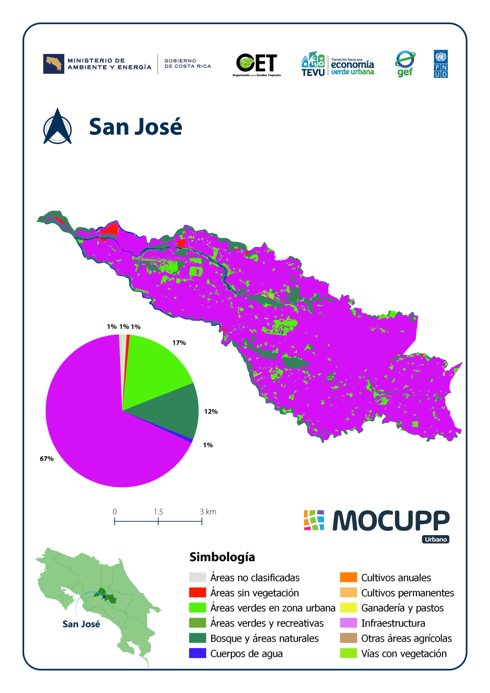 San José - MOCUPP URBANO 