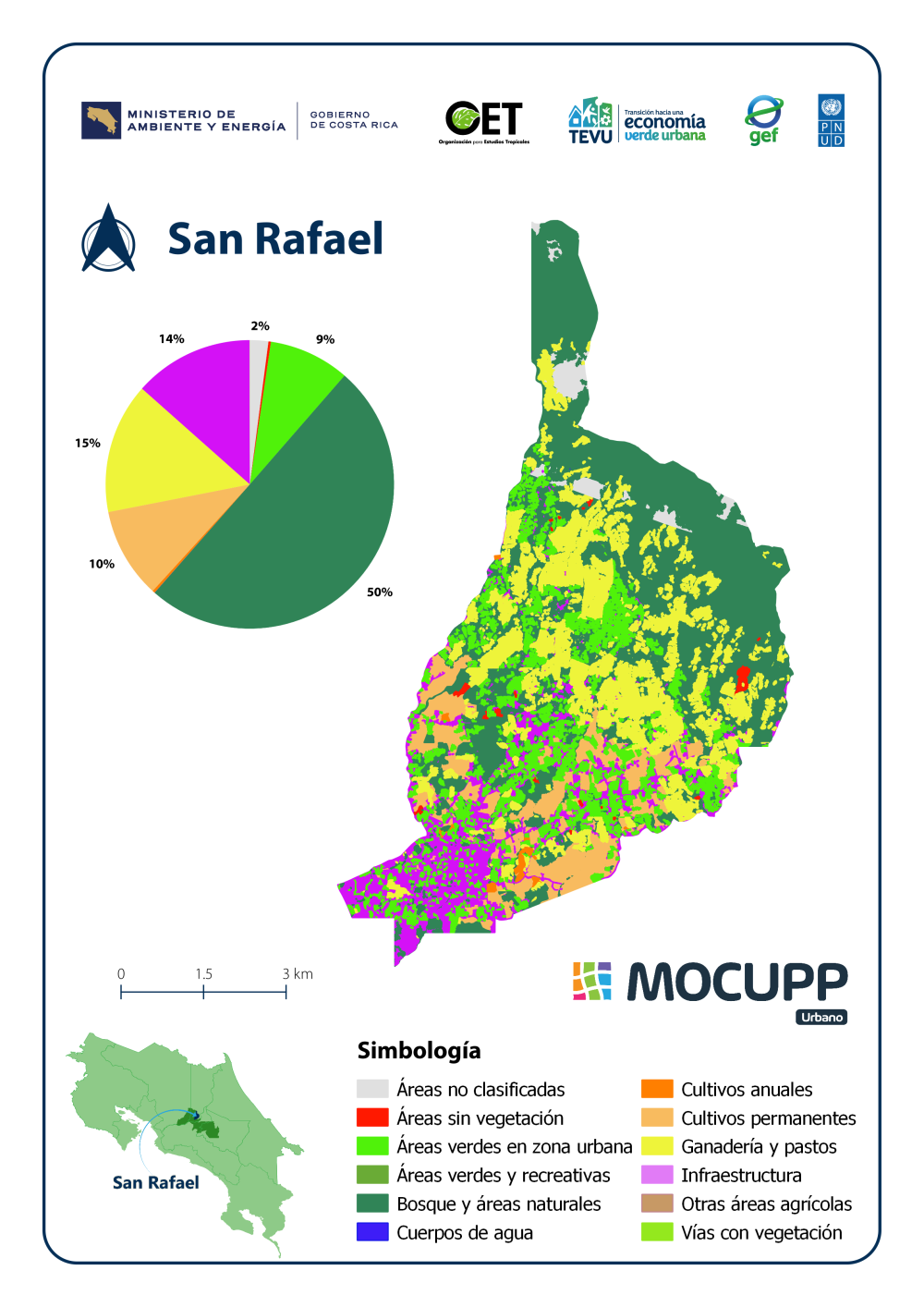 San Rafael - MOCUPP URBANO 
