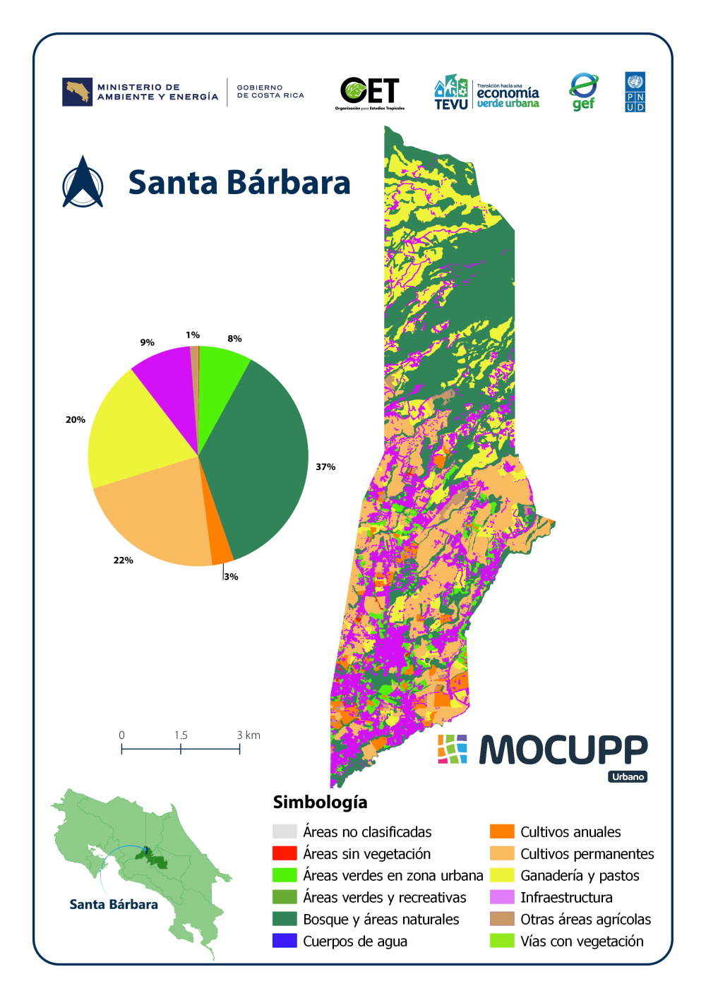 Santa Barbara - MOCUPP URBANO 