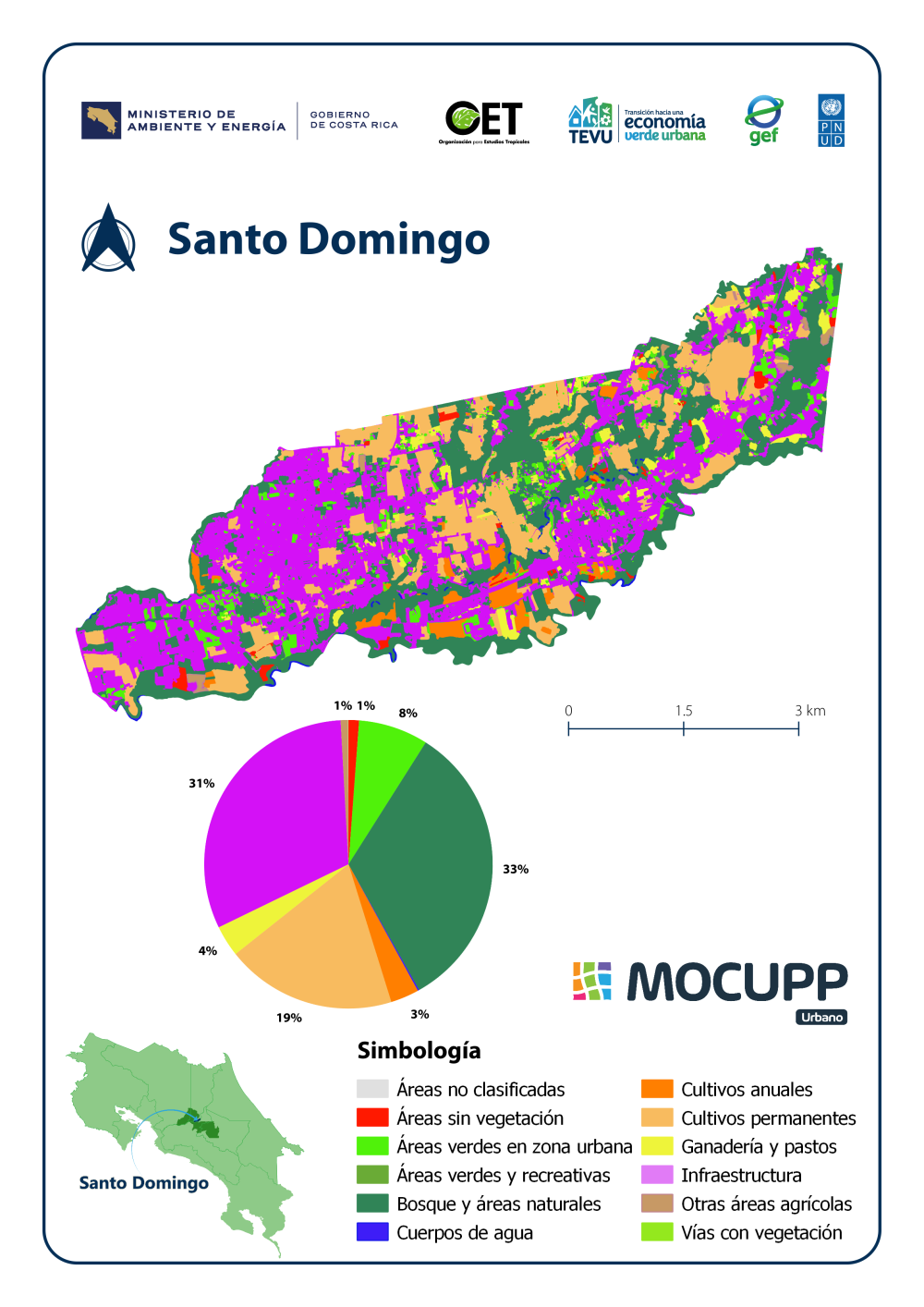 Santo Domingo - MOCUPP URBANO 