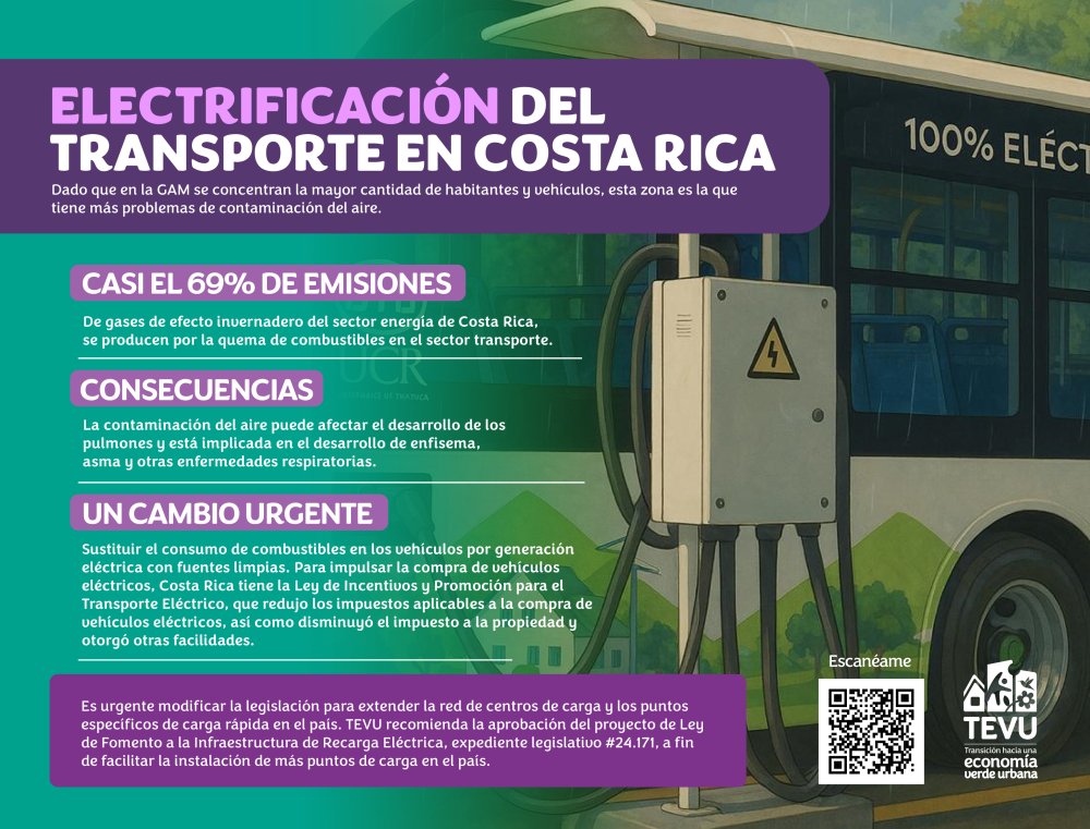 Infograma